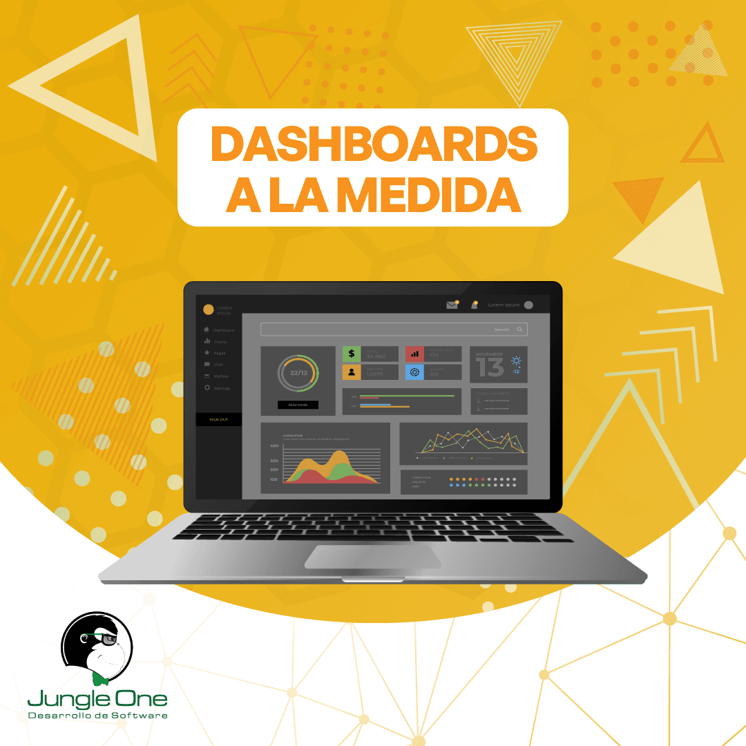 Ejemplo de un dashboard operativo con gráficos y KPIs